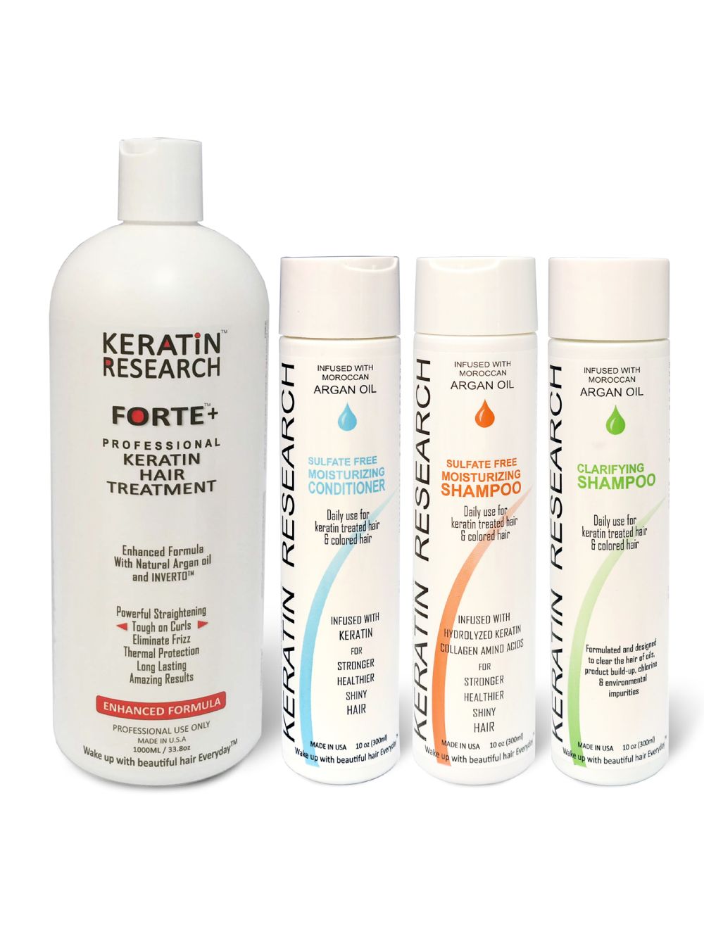 complex keratin treatment
