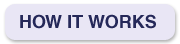 how it works
